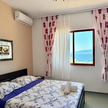 Ionian View
