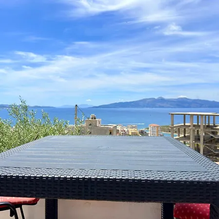 Ionian View